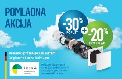 Pomladna akcija LUNOS – Zadihajte sveže in prihranite